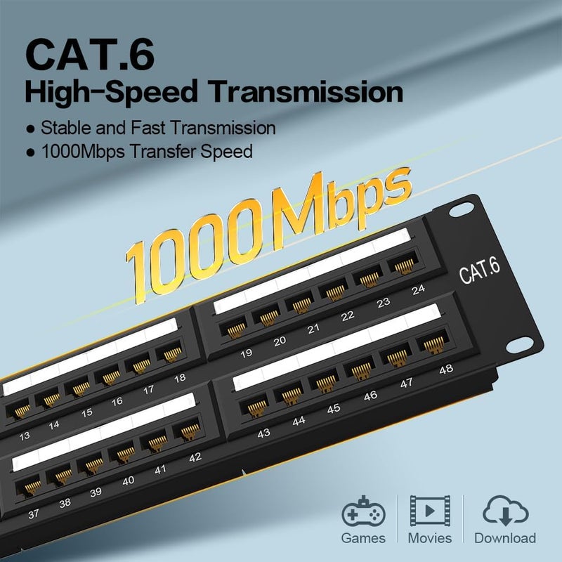 Enmane 2U 48port Patch Panel CAT6 Patch Panel (EC Listed) Rack Mount 19inch Ethernet Patch Panel Punch Down for Cat6, Cat5e, Cat5 Cabling (CAT6) - Image 3